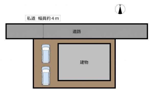 宮崎市芳士　中古戸建