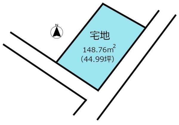 宮崎市大字芳士の土地