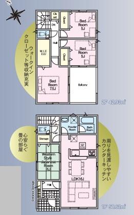 宮崎市佐土原町下田島第９－１　新築戸建
