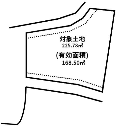 堺市北区百舌鳥赤畑町５丁の売土地