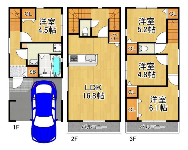 大阪市港区八幡屋３丁目の土地