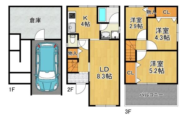 大阪市西淀川区御幣島６丁目の中古一戸建て