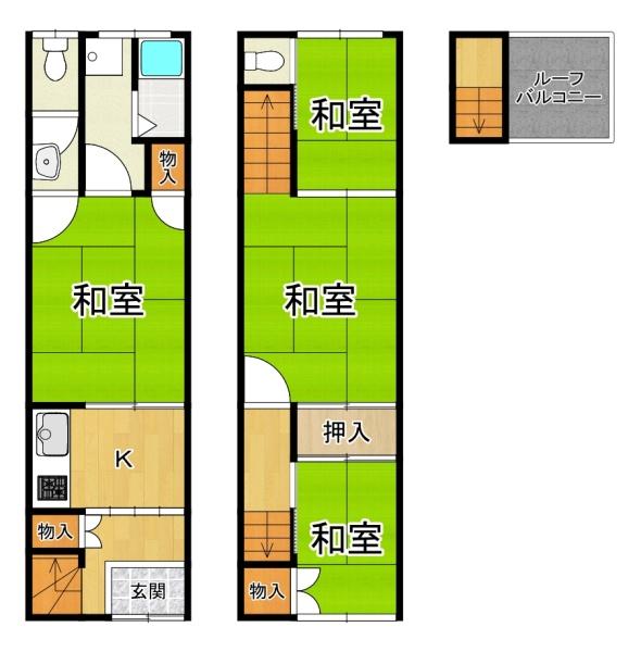 伝法３丁目中古テラス