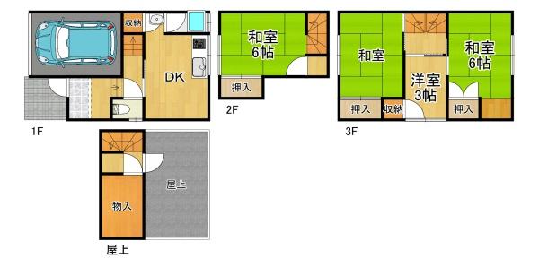 大阪市此花区朝日２丁目の中古一戸建て