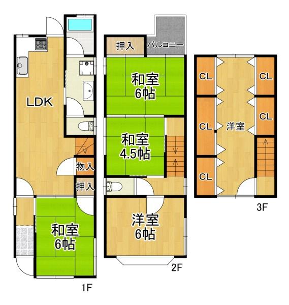 柏里２丁目中古戸建
