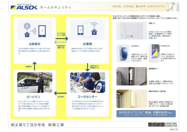 南五葉５丁目戸建て　Ｂ号地