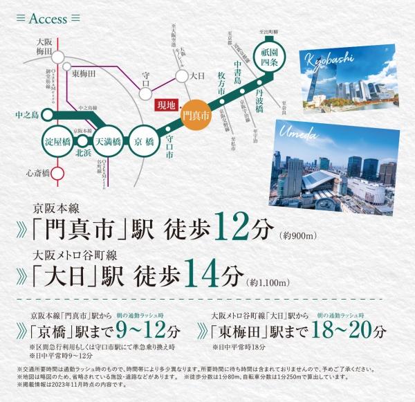 門真市堂山町の新築一戸建