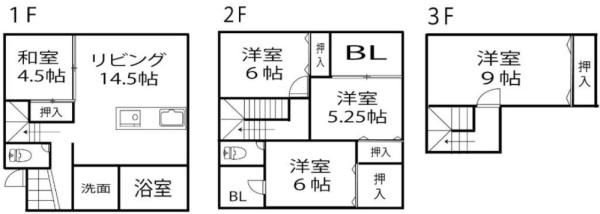 堺市堺区寺地町西３丁の中古一戸建て