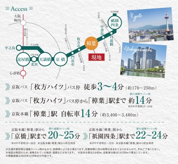 枚方市高野道２丁目の中古一戸建て