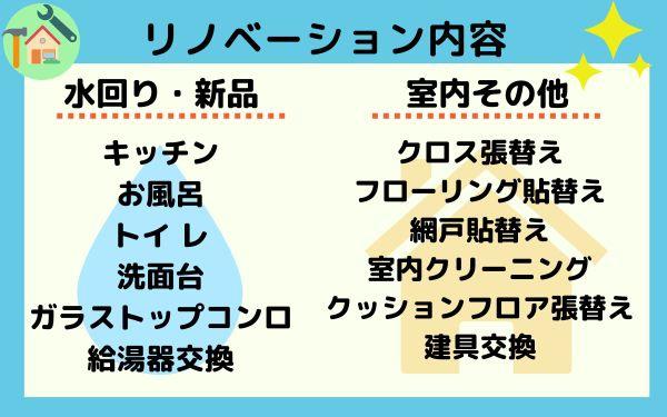 ユニオンハイツ刈谷