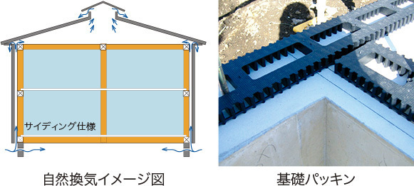 岡崎市福岡町23ー1期2号棟