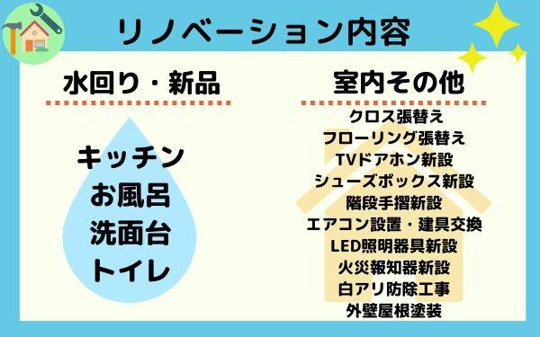 西尾市つくしが丘２丁目