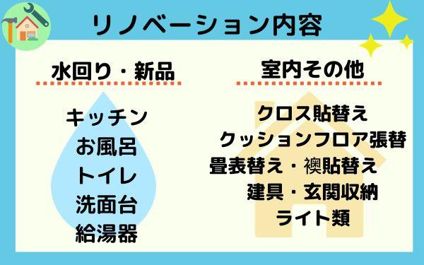 キングスコート矢作
