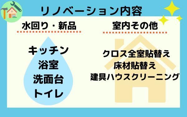 ダイアパレス岡崎南公園西棟