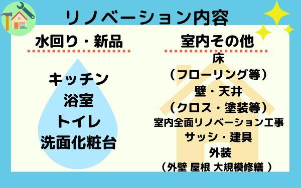 岡崎市明大寺町字畔土デザインナーズハウス