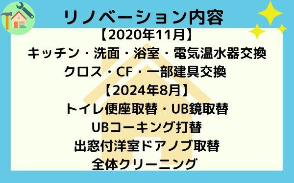 ソシアルセイワ梅園坂