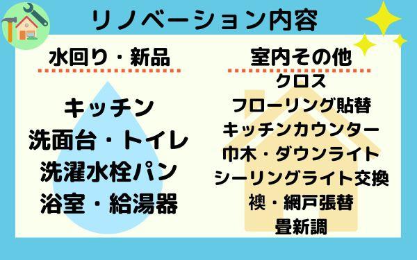 キングスコートSOPHIA三河安城