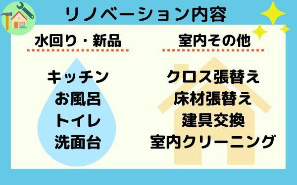 ロイヤル梅園ガーデンＢ棟