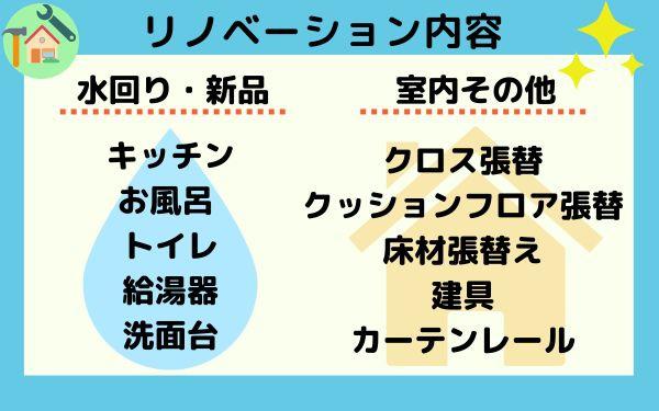 藤和シティホームズ新安城