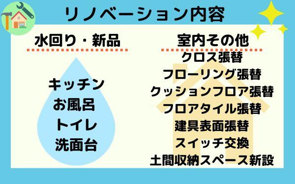 サンハウス三河安城