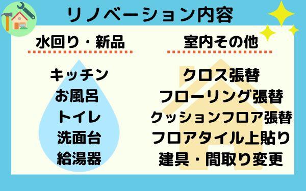ライオンズガーデン三河安城第３