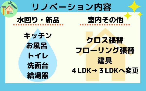 キングスコート安城赤松