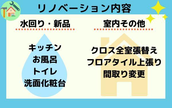 藤和シティコープ岡崎
