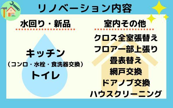サンクレーア安城