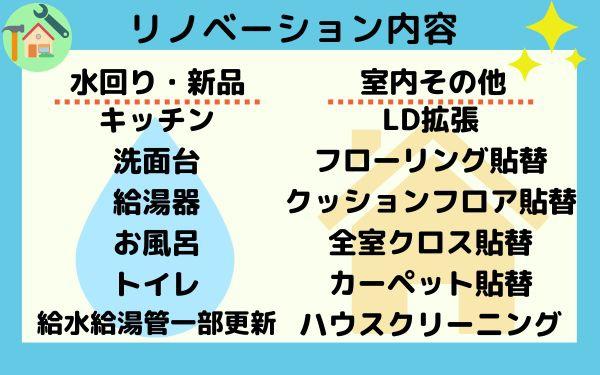 リバーサイド朝日