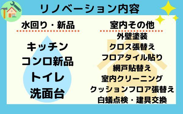 岡崎市中園町字忠田の中古一戸建