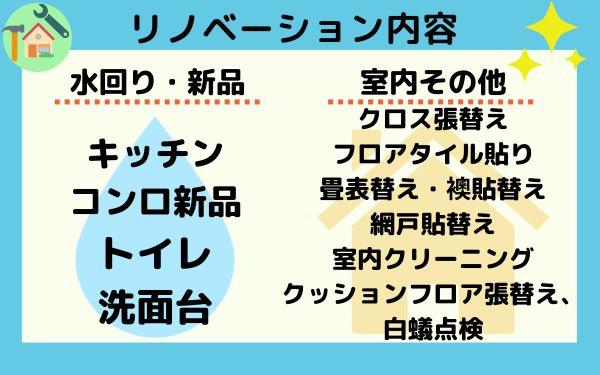 岡崎市戸崎町字藤狭の中古一戸建