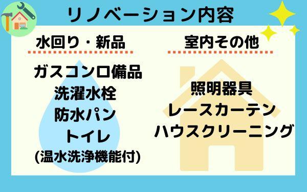 エムズシティ新安城ブランシエラ
