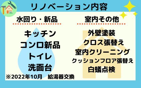 安城市里町１丁目の中古一戸建て