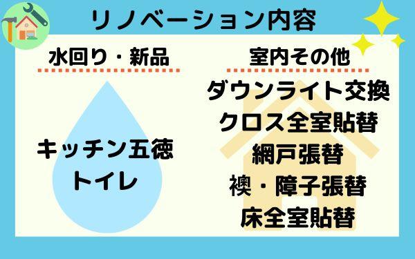 シャルマンコーポ大樹寺