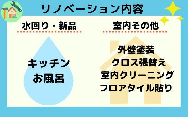 西尾市鵜ケ池町中屋敷の中古一戸建