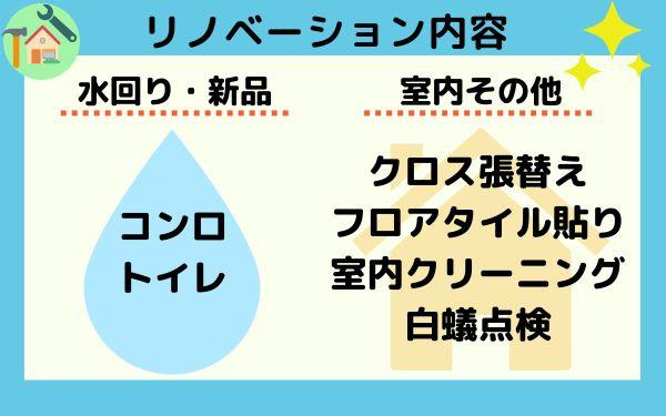 岡崎市柱曙２丁目の中古一戸建