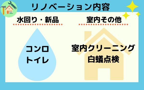 西尾市平口町南川の中古一戸建