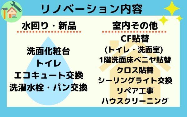 安城市大山町２丁目の中古一戸建て