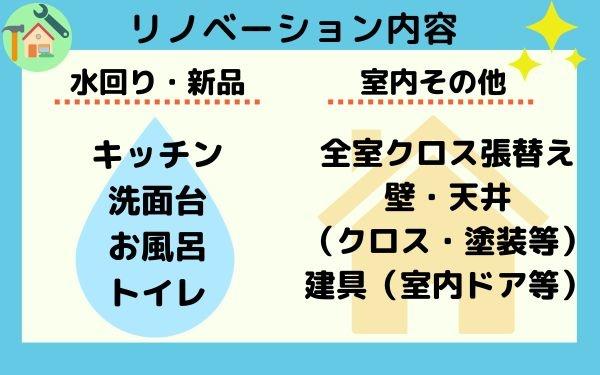 安城市古井町高見の中古一戸建て