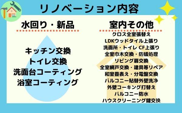 岡崎市上地５丁目の中古一戸建て