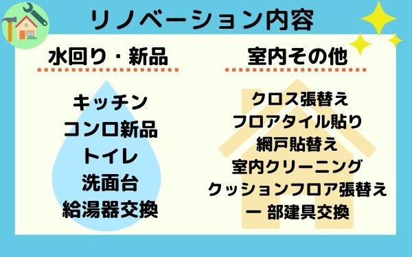 キングスコート久後崎