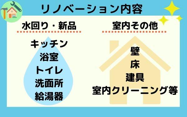 グローリアス安城横山町第2