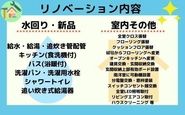 サンアメニティ石神弐番館