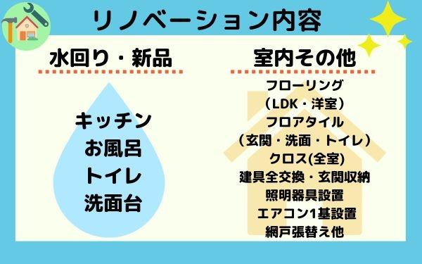 シティコープ安城桜町