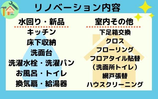 シャルマンコーポ戸崎