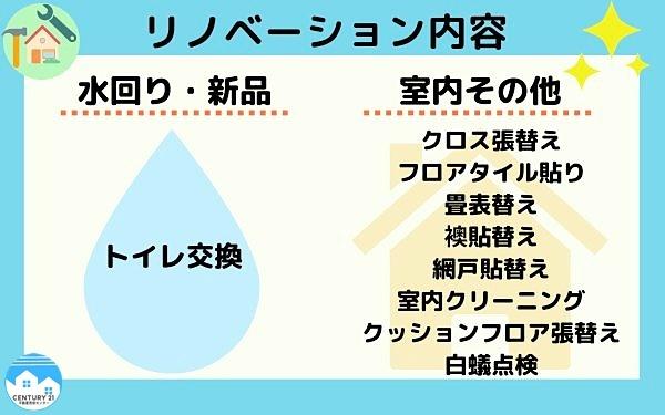 岡崎市戸崎町字藤狭の中古一戸建