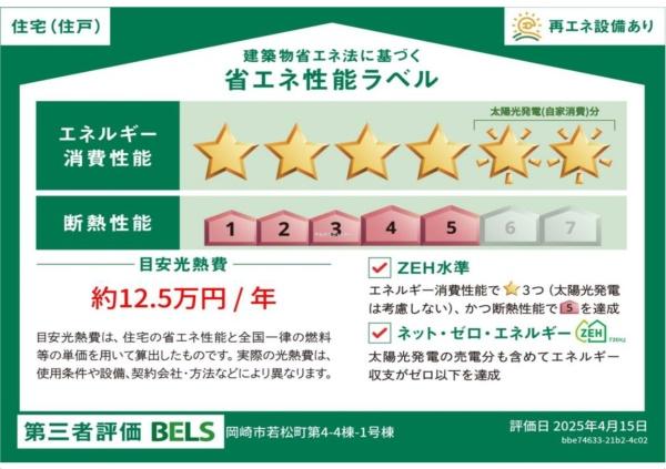 岡崎市若松町第四1号棟