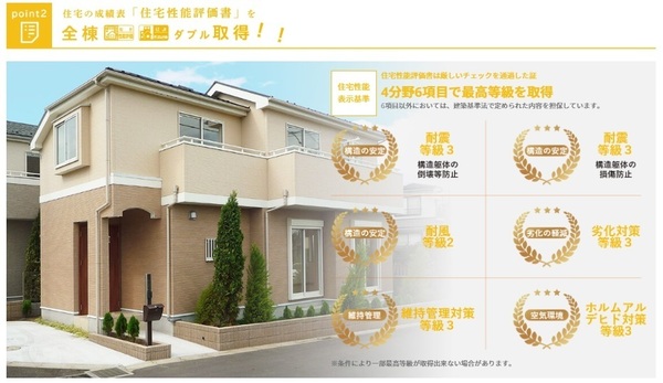 岡崎市福岡町3期A号棟