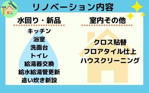 サンシティガーデンヒルズ不吹