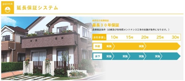 安城市美園町H号棟